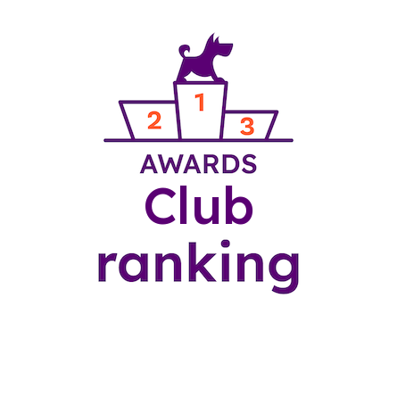 Club ranking